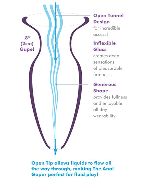 Anal Fantasy Ellite Anal Glass Gaper - Clear Beginners Anal Products