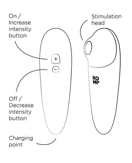 ROMP Shine X Clitoral Vibrator - Pink Stimulators